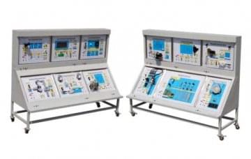 汽車電器與電子技術實訓設備前景怎么樣,發展方向如何?