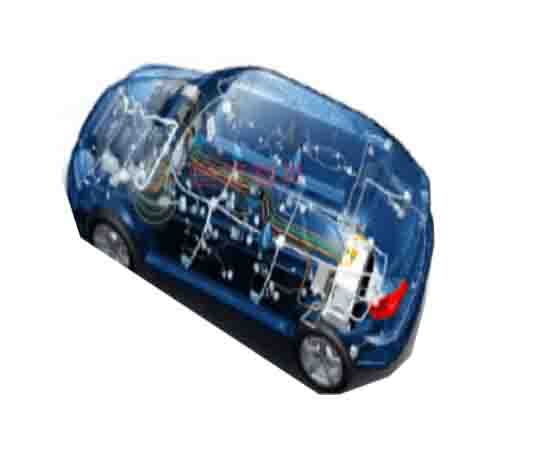 汽車仿真配置要求:提高汽車制造領(lǐng)域的效率和可持續(xù)性