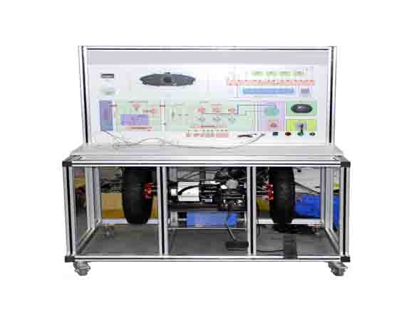 新能源汽車試驗(yàn)?zāi)芰ㄔO(shè)必要性