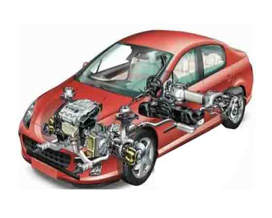 什么是汽車實訓安全的重要性?