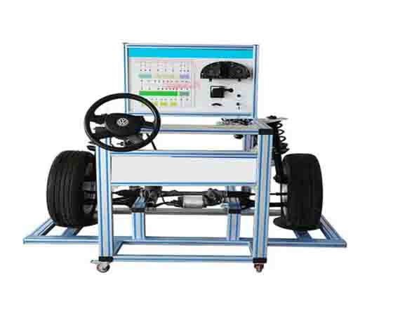 新能源汽車技術推廣教學目的?