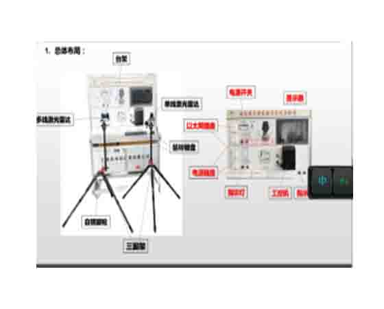 網聯汽車研究中心設備清單:提升智能交通的關鍵要素